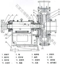 50ZJ-50渣浆泵结构图
