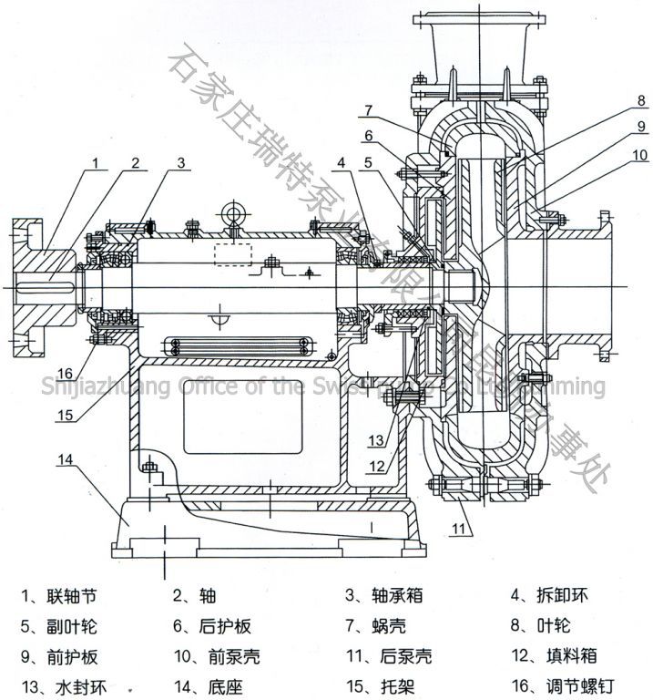 65ZJ-30渣浆泵结构图