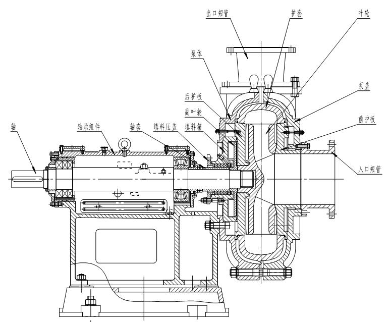 ZJ型渣浆泵装配结构图
